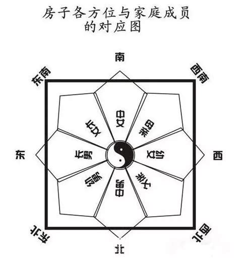 吉位查詢|今日吉时时辰，今天吉时是几点到几点，今日吉时方位和凶煞，本。